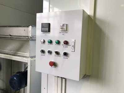 Окрасочно-сушильная камера GUANGLI GL3